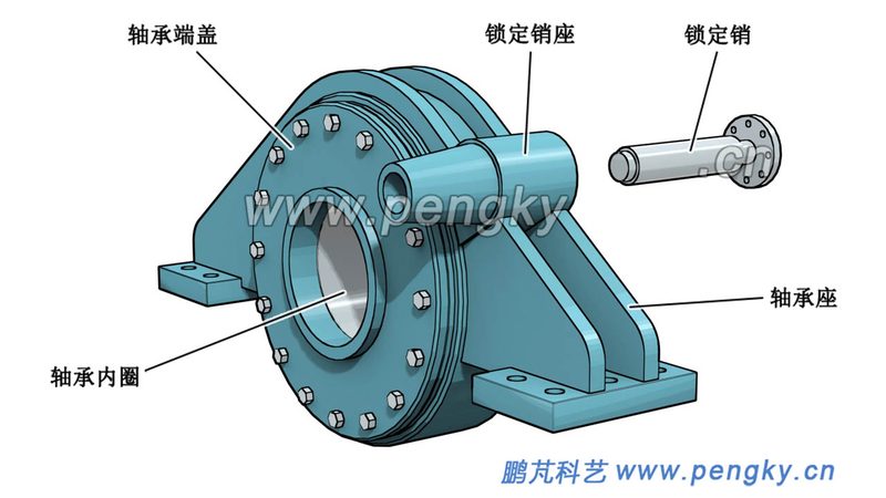 轴承座：国产厂商的崛起与排名解析