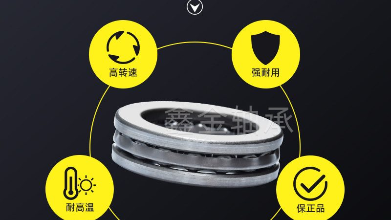 山东调心滚子轴承：现货批发背后的技术考量